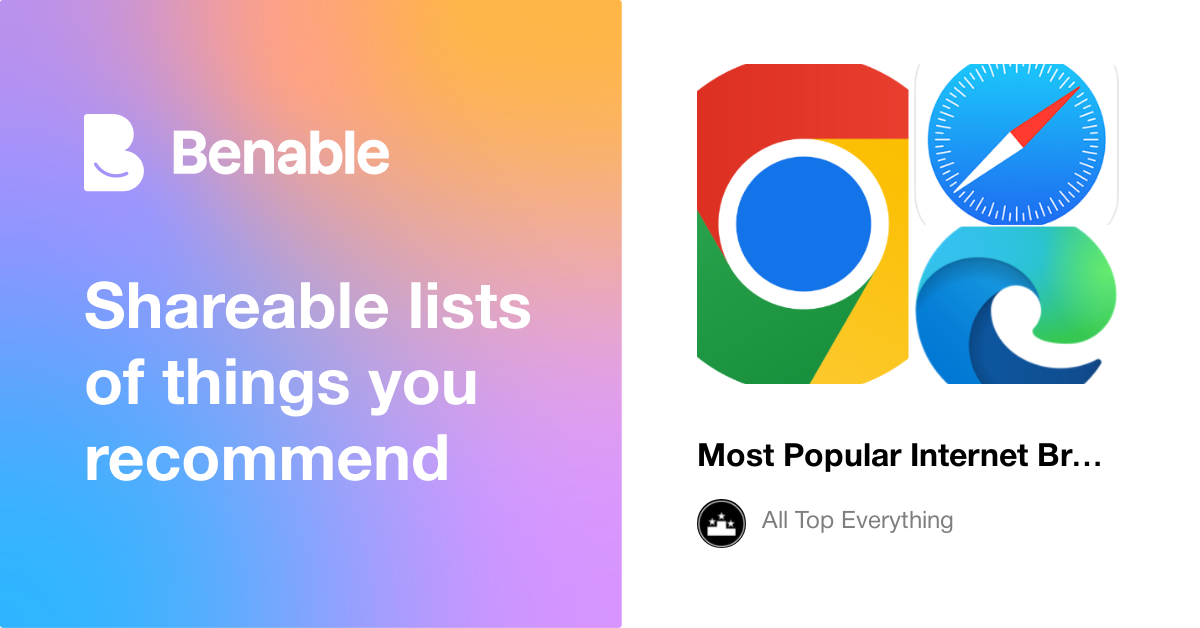 Most Popular Internet Browsers