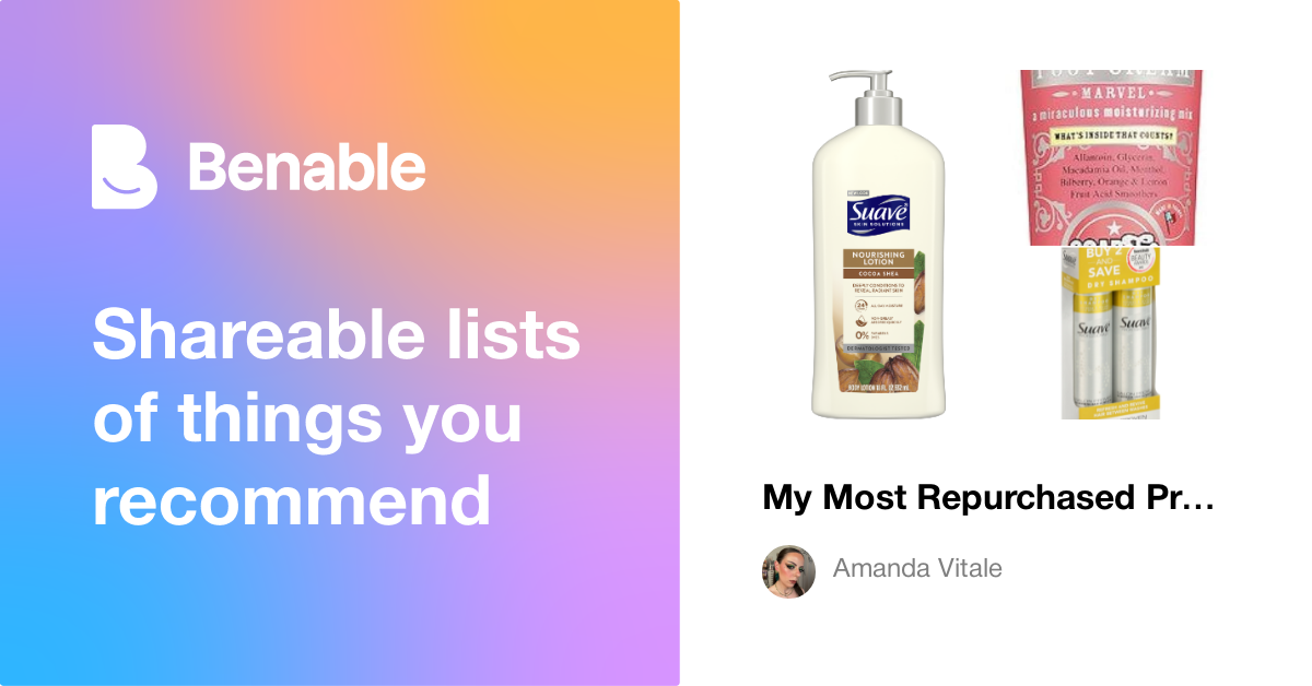 My Most Repurchased Products