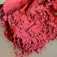 Sienna Pigment Co profile picture