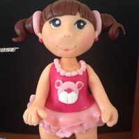carolina Alvarez profile picture