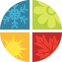 Seasonal Shop profile picture