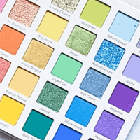 Eyeshadow Party profile picture