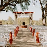 Reunion Ranch profile picture