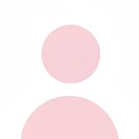 Must Haves profile picture