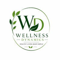 Wellness Finds profile picture